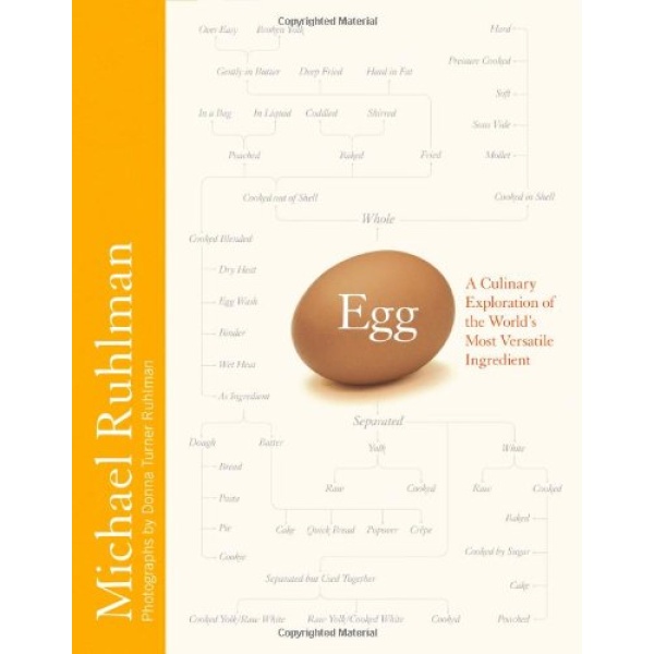 Egg: A Culinary Exploration of the World's Most Versatile Ingredient