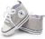 Baby Boys Girls Canvas Sneakers Shoes Anti-Slip Prewalkers First Walking Shoes Walkers 0-18 Months