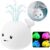 Bath Toys, Bath Toys for Toddlers Water Spray Toys for Kids, Baby Toys Whale Toy Cut Light Up,Bathtub Toys Spray Water Squirt Toy Whale Water Sprinkler Pool Toys for Toddlers Infants Kids