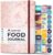 Clever Fox Food Journal – Daily Food Diary, Meal Planner to Track Calorie and Nutrient Intake, Stick to a Healthy Diet & Achieve Weight Loss Goals – Rose Gold A5 (5.8 inch x 8.3 inch)