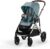 Cybex Gazelle S 2 Stroller – Taupe Frame with Sky Blue Seat