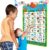 Just Smarty Interactive Alphabet Wall Chart for Toddlers 2-4 – Learn ABC Letters, Numbers, Words, Spelling Toys for Toddlers, Kids Learning Toys, Speech Therapy Toys for Toddlers 1-3, Alphabet Toys